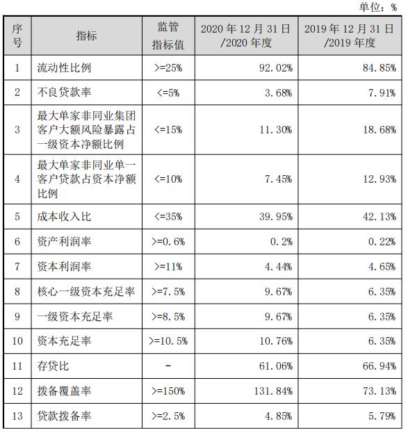 点击看大图 点击看大图